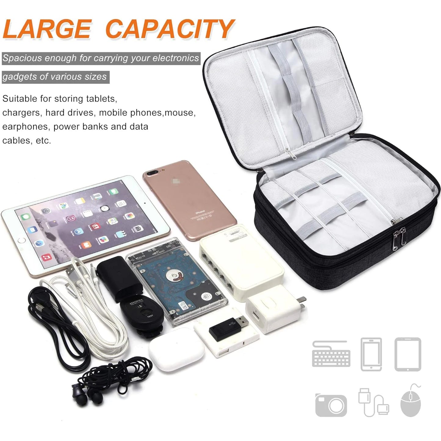 Travel Cable Organizer Bag – 1- and 2 Layer Waterproof Electronics Pouch